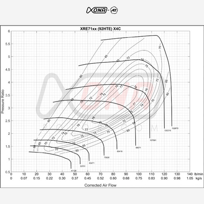 Xona Rotor X4C XRE7169S | 750 - 1200 BHP | Performance Turbo