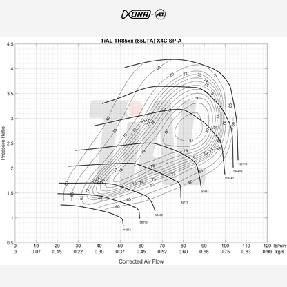 Xona Rotor X4C TR8569S Performance Turbo