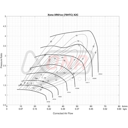 Xona Rotor X2CR XRC5557SR Reverse LHR | 320-640 bhp | Performance Turbo