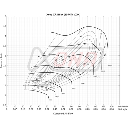 Xona Rotor X4C XR11568 | 600-1200 bhp | Performance Turbo