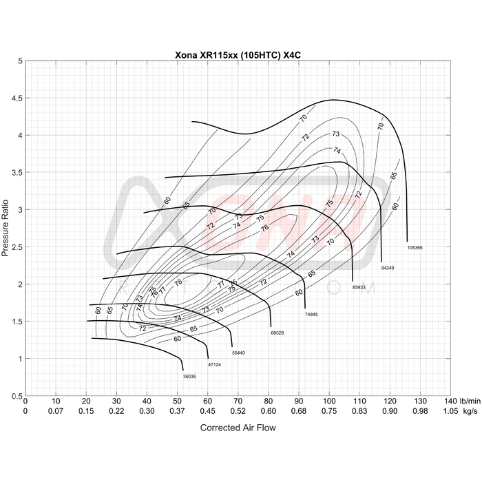 Xona Rotor X4C XR11569S | 600-1200 bhp | Performance Turbo